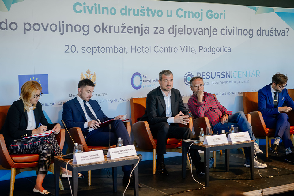 Enabling environment for Civil Society in Montenegro