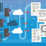 Poziv organizacijama civilnog društva – OCD baza podataka