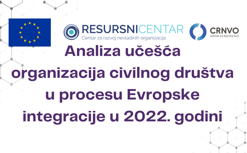 Analiza učešća organizacija civilnog društva u procesu Evropske integracije u 2022. godini