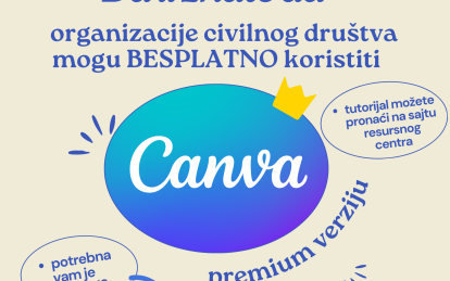 Canva tutorijal