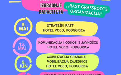 POZIV ZA UČEŠĆE U PROGRAMU IZGRADNJE KAPACITETA ,,RAST GRASSROOTS ORGANIZACIJA”